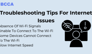How to Reset Your Xfinity Router: Troubleshooting Tips for Internet Issues