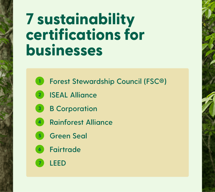 44 sustainability certifications for businesses and sustainability ...