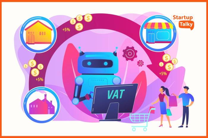 How AI Automation Tools Can Help You Save Time and Money