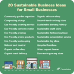 Sustainable Business Ideas for Eco-Friendly Entrepreneurs | Constellation