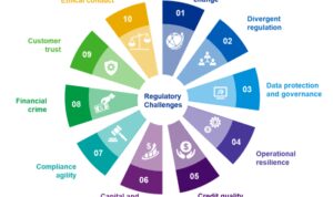 Ten key regulatory challenges of 2020