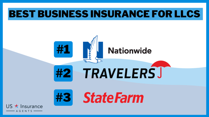 Best Business Insurance for LLCs in 2025 (Top 10 Companies)