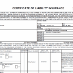 Understanding a Business Insurance Certificate | Coterie Insurance