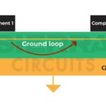 10 Automotive PCB Design Guidelines | Sierra Circuits